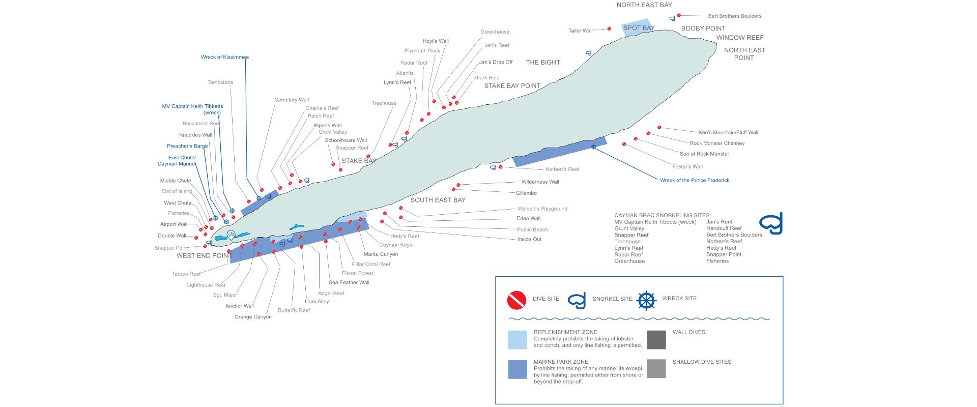 Cayman Brac Dive Sites